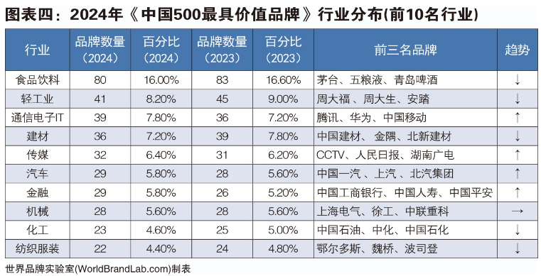 价值3.jpg